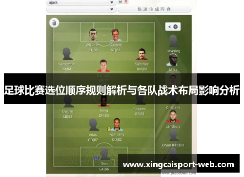 足球比赛选位顺序规则解析与各队战术布局影响分析