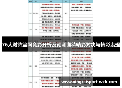 76人对阵篮网竞彩分析及预测期待精彩对决与精彩表现